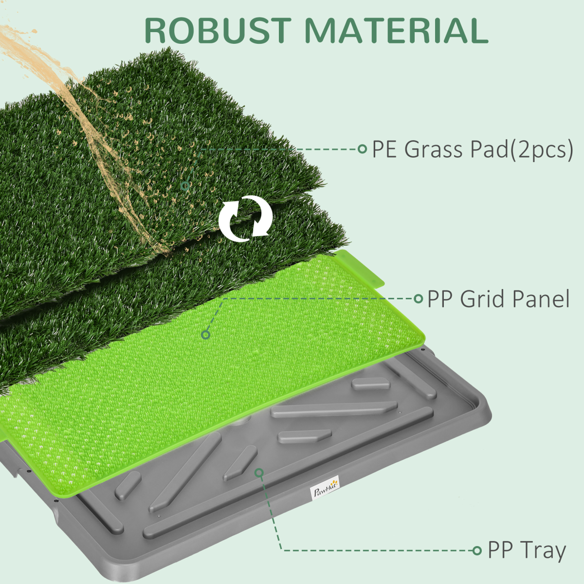 Dog Toilet Potty Tray with 2 Artificial Grass Pads, 67 x 41cm - Green
