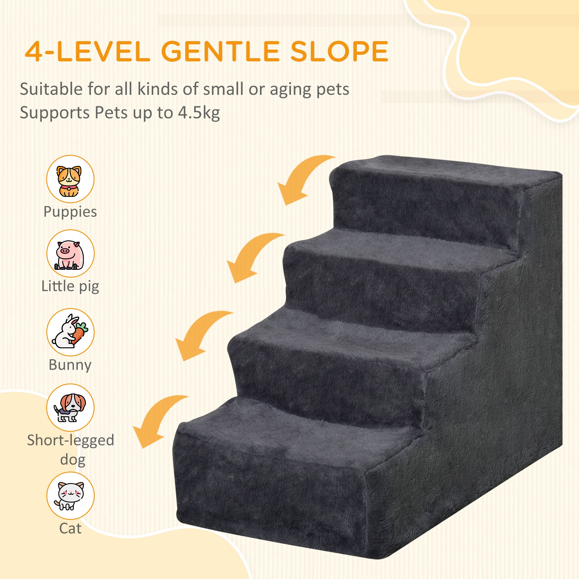4-Step Dog Stairs with Washable Plush Cover - Pet Steps for High Beds & Sofas, Small Dogs & Cats (Dark Grey)