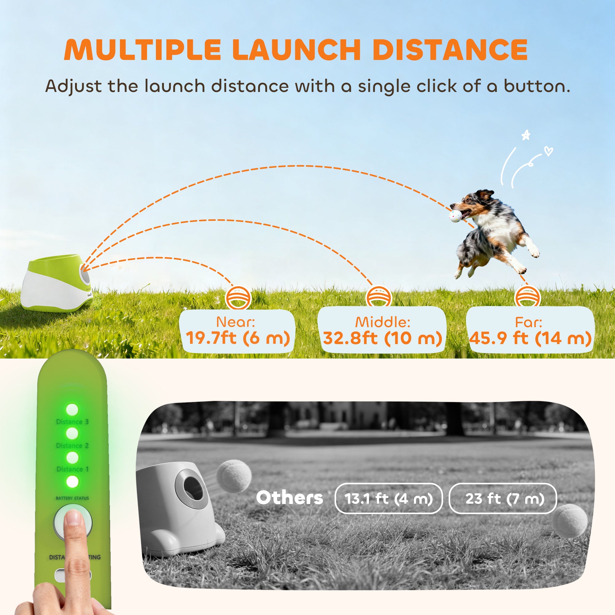 Automatic Dog Ball Launcher with 5 ETPU Tennis Balls, 3 Distance Settings, Green